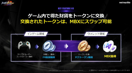 TGS2022ϥ֥åפγƮTHE KING OF FIGHTERS ARENAפҲ𡣻Ͽ928