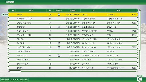 Winning Post 10׽鿴Ԥڤϼ饤դ뤿ˡŪʥץ쥤ΥĤΤäƼʬ̾ϤƤ褦