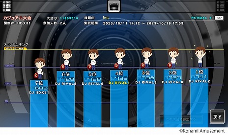  No.017Υͥ / ǿbeatmania IIDX 31 EPOLISײƯϡ饤ХƱΤǶ礨֥奢ǽפɲ