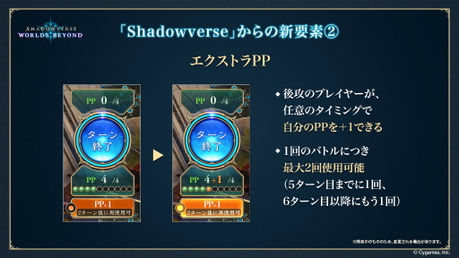 ɥкǿShadowverse: Worlds Beyondפ2025ǯ617˥꡼ꡣӥ奢