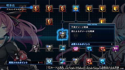 Death end re;Quest Code Zס͸ǽϤ夲ǥɥĥ꡼󥸥õνԤʤɥƥ󤬸