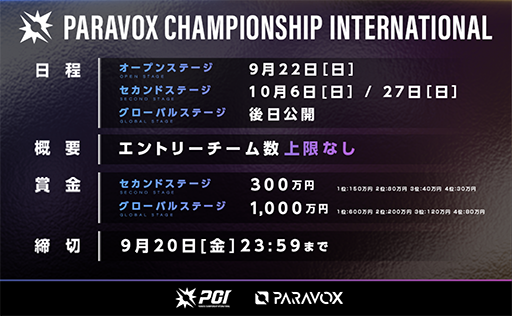 PARAVOX׸eݡPARAVOX CHAMPIONSHIP INTERNATIONAL׳ŷꡣХ륹ơϾ޶1000