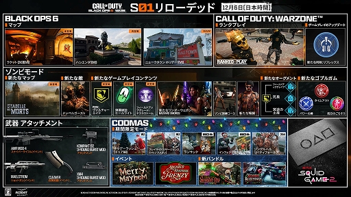 Call of Duty: Black Ops 6סޥå2ȥꥹޥͤΡȥ˥塼ɤΥƥࡼӡӥ⡼ɤΥᥤư