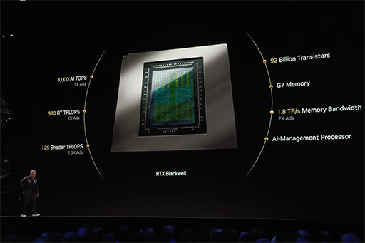 NVIDIAGPUGeForce RTX 50ץ꡼ȯɽǾ̥ǥǽGeForce RTX 5070פǼ¸