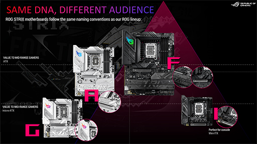 GeForce RTX 5090ܥɤʤɡASUSǿPCѡĤոǰŸ21ˤϰ̸٥Ȥ򳫺