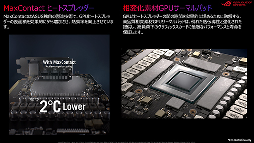  No.019Υͥ / GeForce RTX 5090ܥɤʤɡASUSǿPCѡĤոǰŸ21ˤϰ̸٥Ȥ򳫺