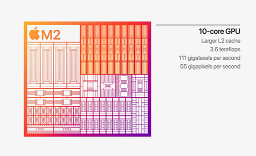 AppleMacbook Air13MacBook ProȯɽץåM2פǥѥå