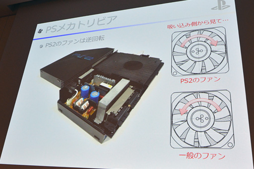 CEDEC 2014PS4κޤSCEΥᥫ߷ôԼ餬¤Ű