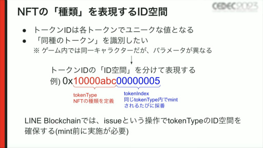 CEDEC 2023NFTΡFree to Play and Earnפ¸뤿ˡNFTϢȤ륳󥻥ץȤΥϥʤɤҲ