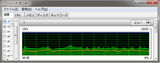 #021Υͥ/ޥ󥽥եȽUSB³ץǥХXCAPTURE-1ץӥ塼 USB 3.0б1080p/60HzǤϿ¸