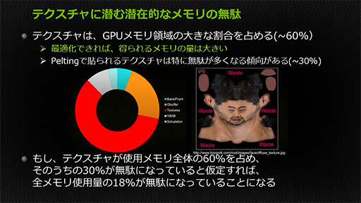 #012Υͥ/ƥޥåԥ󥰤ѳפ⤿餹PtexˡפȤϡ ̵̤ʥ򸺤餹ѤΤ