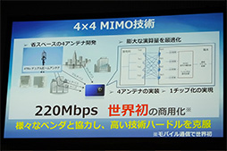 UQ̿®220Mbpsб뿷WiMAX 2ܥХ롼2ʤȯɽ