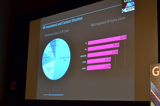 GDC 2016VRǯˤơVRԾϤɤʤäƤΤХVR濴ȤʤääλԾפ