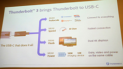  No.005Υͥ / COMPUTEXϳդեåܥåǵӸӤThunderbolt 3ܳŪڤɬפʤΤϡMac˺Ѥ뤳ȡ