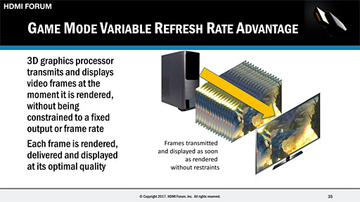  No.008Υͥ / CES 2017ϡHDMI 2.1פʲHDMIAdaptive SyncɤʡGame Mode VRRפ8K/60Hz4K/120Hzɽʤɤ̤ܶ