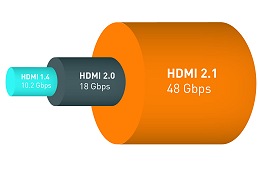 ٱ䡤ѥե졼졼ȤʤɤбHDMI 2.1ͳ꡼бʤ2019ǯ