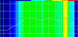  No.005Υͥ / ǹ5000߰ʲΥޡʥ³إåɥå20ʰƸڡ˥ѤΤϤɤ