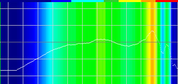  No.025Υͥ / ǹ5000߰ʲΥޡʥ³إåɥå20ʰƸڡ˥ѤΤϤɤ