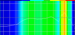  No.033Υͥ / ǹ5000߰ʲΥޡʥ³إåɥå20ʰƸڡ˥ѤΤϤɤ