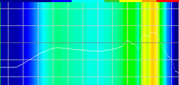  No.057Υͥ / ǹ5000߰ʲΥޡʥ³إåɥå20ʰƸڡ˥ѤΤϤɤ