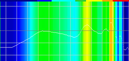  No.073Υͥ / ǹ5000߰ʲΥޡʥ³إåɥå20ʰƸڡ˥ѤΤϤɤ