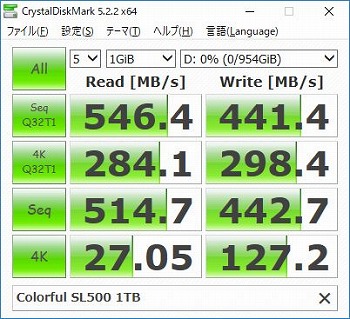 Coloful1TBSATA 6Gbps³2.5SSDȯ䡣ǹ26000