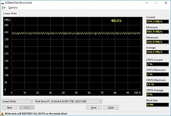 Coloful1TBSATA 6Gbps³2.5SSDȯ䡣ǹ26000