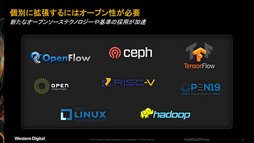 ΥޡյǻȤ롩 x86ȤCortexȤ㤦ȼCPU̿᥻åȡRISC-VפȤϤʤˤ