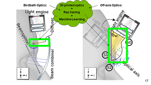 SIGGRAPHޤǥ󥺤 üŸE-TECHפNVIDIAVRϢѤå