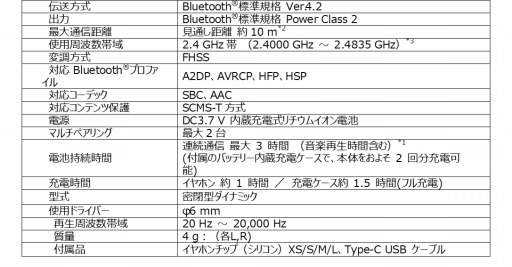 TV˥ǭץ ZERO CHRONICLEץܥǥδ磻쥹ե󤬥󥭥衼