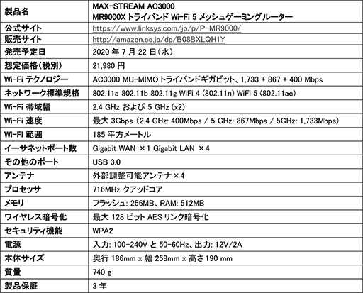 ޡ̵LAN롼MR9000XפLinksysо졣б̵LANʤWi-Fi 5ޤ