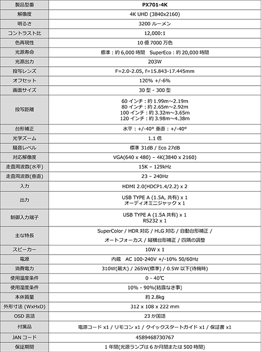 եHDʤ240HzɽǽʥץPX701-4KפViewSonicо졣4K HDRɽˤб