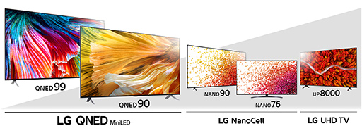 LG4KͭELƥӡ4KվƥӤ2021ǯƥǥȯɽͭELFreeSyncG-SYNC Compatibleбǥ¿饤ʥå