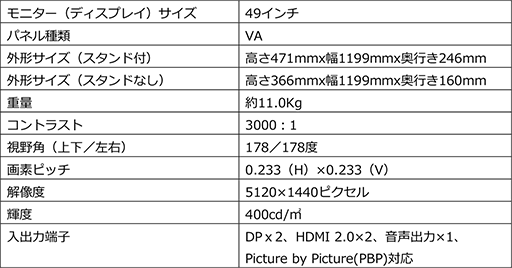 ڥ329120Hzɽб49ĹѶʥǥץ쥤JAPANNEXT