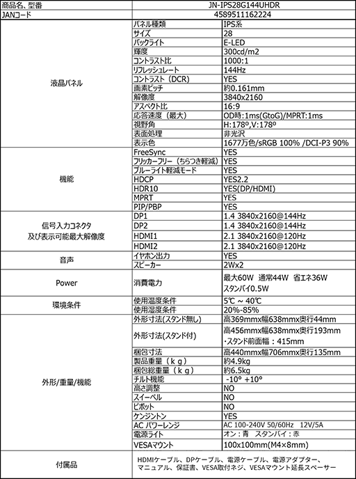 7ߤ㤨HDMI 2.1б4K/144Hzޡվǥץ쥤JAPANNNEXTо