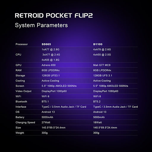 ˥ƥɡDSʤȤAndroidܤηӥൡRetroid Pocket Flip 2סͽդƱҸȤǳ