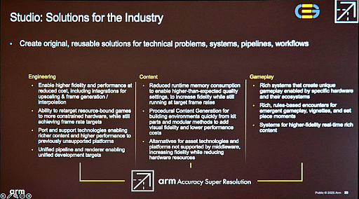  No.024Υͥ / GDC 2025AMDFSR 2ARM¤!?ARM Accuracy Super ResolutionפϥХ륲ߥ󥰤εȤʤ뤫