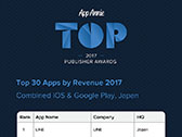 App AnnieŤΡTop Publisher Awards 2017פݡȡ52ҤΤܴȤ15ҡǤŷƲΥ󥯥̤