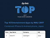 App AnnieŤΡTop Publisher Awards 2017פݡȡ52ҤΤܴȤ15ҡǤŷƲΥ󥯥̤