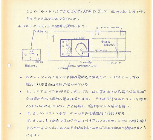 ȯ˾ν񻺥ӥǥࡪ HITAC 10ǳȯ졤1973ǯˤϪܤ줿ȡ줬ǯͿƶȤ