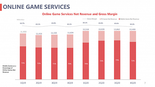 NetEase2020ǯ٤η軻ǯ夲1.2ߡѥ֥å󥰤ѶŪ