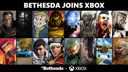 MicrosoftˤBethesda SoftworksӿƲZeniMax Mediaλ