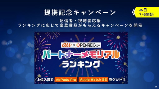 KDDI  OPENREC.tv ̳Ȥ˴ؤȯɽפݡȡࡦeݡĤۿԤȻİ礹Ȥߤ