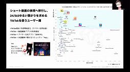 ᥿СФХϢӥͥϤɤΤ褦˼Ȥ٤REALITYcocone connectλҲ