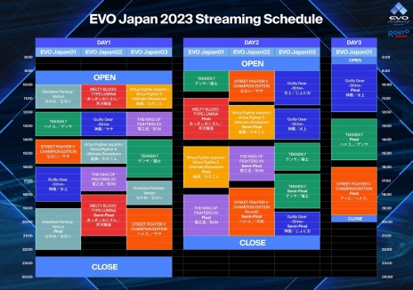 EVO Japan 2023פۿ塼ȥͥ롤¶ۿؤ