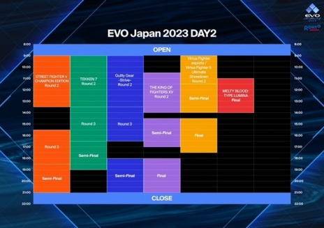 EVO Japan 2023פۿ塼ȥͥ롤¶ۿؤ