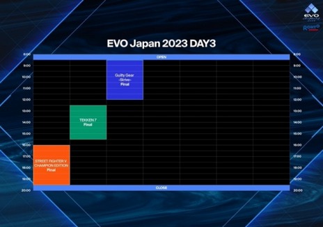 EVO Japan 2023פۿ塼ȥͥ롤¶ۿؤ