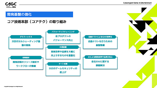 СȤ뺣Υ೫ȯȤϡCyberAgent Game Conference 2024״Ĵֱͤݡ