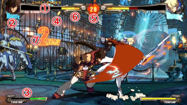 GUILTY GEAR Xrd -REVELATOR-